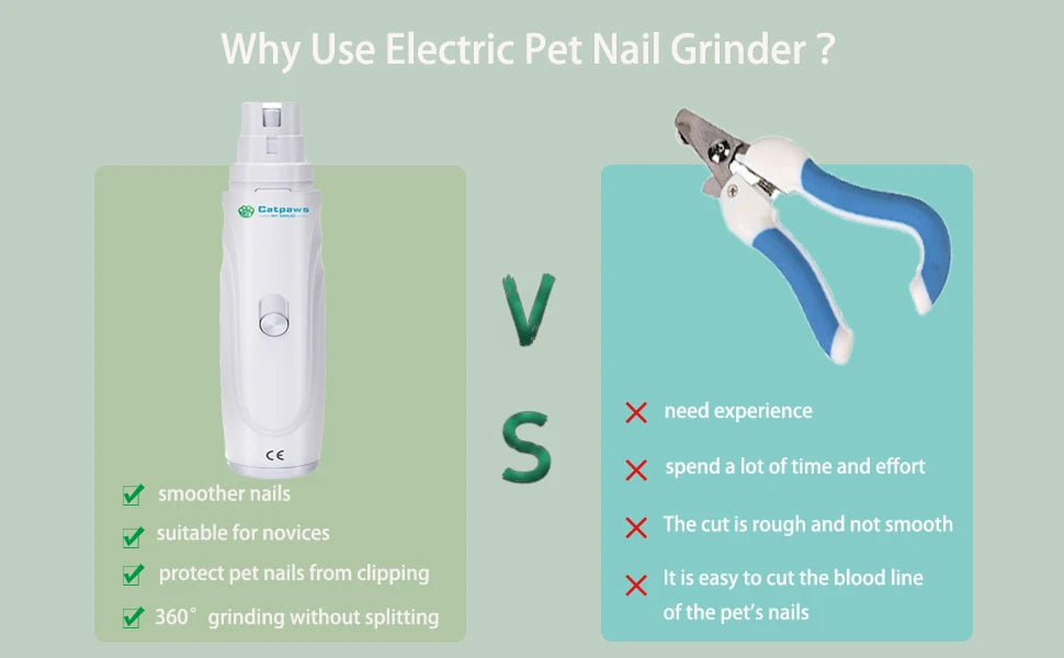 Electric Dog Claw Grinder USB Rechargeable Electric Dog Nail Trimmer Quiet Electric Pet Cat Paws Nail Grooming Trimmer Tools